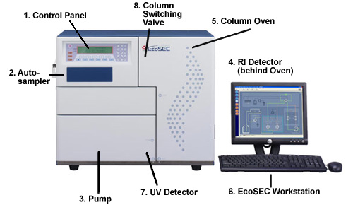 EcoSEC_imagemap500x300.jpg